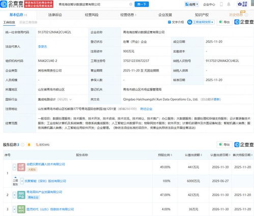 乐聚机器人等在青岛成立数据运营公司，布局数据处理服务新赛道